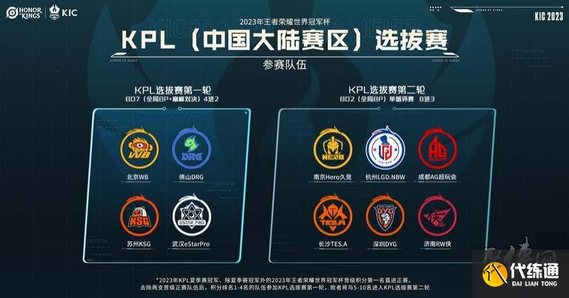 无数球员不 无数球员不