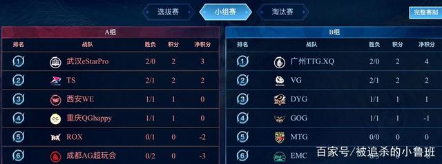 他们将对阵 他们将对阵